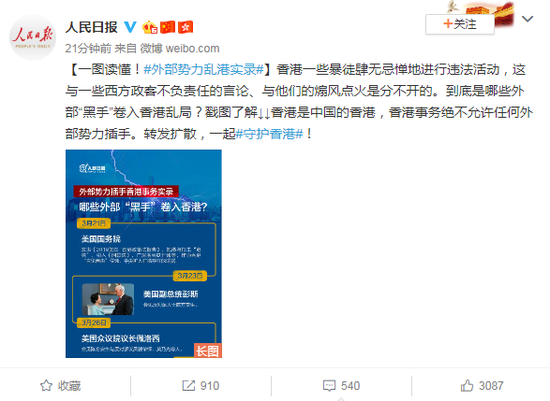 一图读懂 外部势力乱港实录(图1)